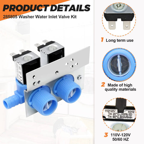 Washer water inlet valve kit with mounting bracket and two blue hose fittings (front view)