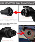 No Stress On The Fly J1772 To Tesla Charging Adapter connecting to SAE J1772 charger and Tesla charging port.