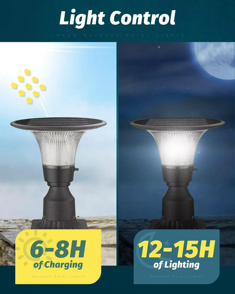 Solar Post Light With Dusk To Dawn Sensor, Easy No Fuss 3000K To 6000K Color Temperature, IP65 Waterproof Outdoor Lamp, day-night view