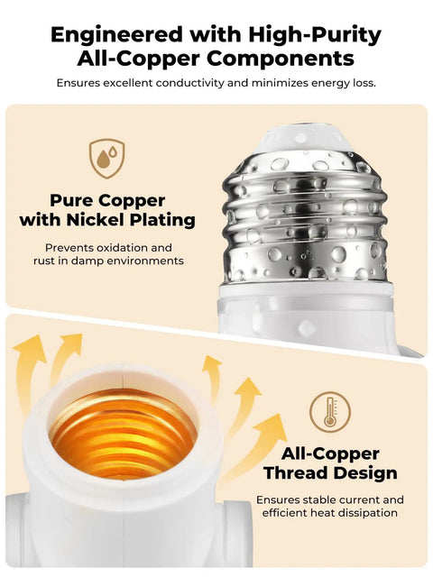 Close-up of 2-Pack E26 Light Socket Adapter With 3 Way Power Source, showing all-copper screw-in bulb holder and features.