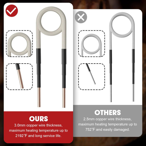 Comparison of coil thickness for Induction Heater Kit 1000W 110V Handheld Flameless Bolt And Rusty Screw Remover with Four Coils