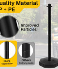 34 Inch Plastic Traffic Delineator Cones With Weighted Fillable Bases And Portable Safety Posts For Quick Jobsite Setup, Black
