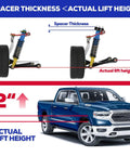 Infographic showing Two Inch Front Lift Kit for Ram 1500 with diagram of actual lift height vs spacer thickness.