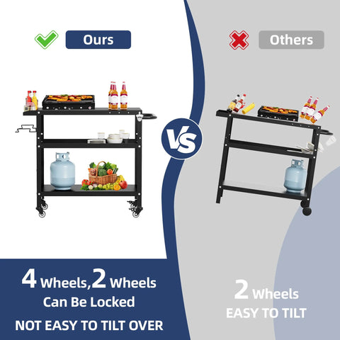 Comparison of Outdoor Grill Cart And Prep Table For Patio 31.5 By 17.7 Inch Rolling BBQ Station with four wheels versus two wheels.