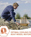 Man by river with boat model; inset of RC Boat Water Cooling Ring Kit For Brushed Motors Copper Cooling Jacket.