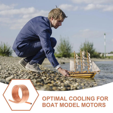 Man by river with boat model; inset of RC Boat Water Cooling Ring Kit For Brushed Motors Copper Cooling Jacket.