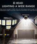 Power Packed Solar Motion Sensor Flood Lights illuminating house facade at night, showcasing 360-degree coverage and six adjustable heads.