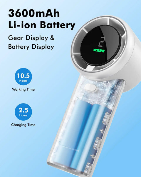 Portable Handheld Turbo Fan With USB Rechargeable Battery, battery and display close-up showing 10.5 hours working time, white