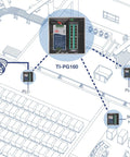 Diagram featuring Unmanaged Industrial 16 Port Gigabit PoE Plus DIN Rail Switch For Rugged Networks Plug And Play Supporting 10 100 1000 Mbps