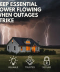 House during stormy weather, illustrating reliable backup with EmerGen Backup Power Manual Transfer Switch Kit 30 Amp 6 Circuit 7500 Watt.