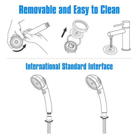 Drawing of High Pressure Handheld Shower Head With 3 Spray Modes And On Off Pause Button Water Saving RV Shower Kit instructions.