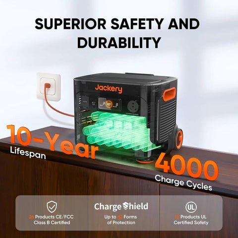 Go-To High Capacity Portable Power Station With 2042Wh LiFePO4 Battery, 3000W AC Output, Solar Generator, UPS backup features.