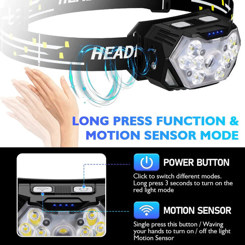 9 LED Rechargeable Headlamp Two Pack With 2000 Lumen Brightness 10 Modes Motion Sensor White And Red Light Waterproof Head Torch