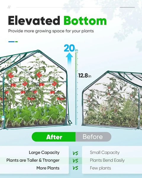 Mini Portable Greenhouse For Indoors And Outdoors Easy Setup Tabletop Shelter With Waterproof UV Protected PVC Cover Raised Base Ideal For Seed Starting And Small Home Garden Plants
