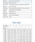 Pro Grade Magnetic Flow Meter For Liquids With Digital Flow Sensor Industrial Magmeter Water Flowmeter DN10 specifications chart