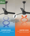 44 Inch Indoor Outdoor Ceiling Fan No Light Matte Black With Reversible Blades Damp Rated for Summer and Winter Modes