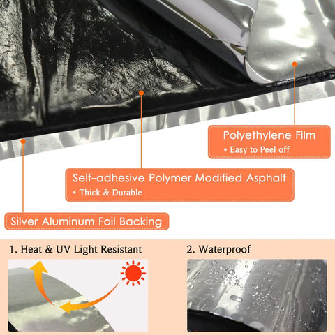 Close-up of Heavy Duty 4 Inch By 32 Foot Self Adhesive Flashing Tape Membrane Waterproof Patch Seal Tape showing layers