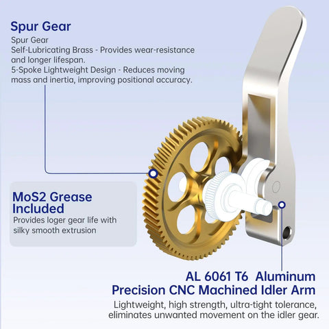 Panda Claw Upgraded Extruder Brass Gear For Bambu Lab A1 And A1 Mini 3D Printers With Golden RNC Nano Coating and steel teeth