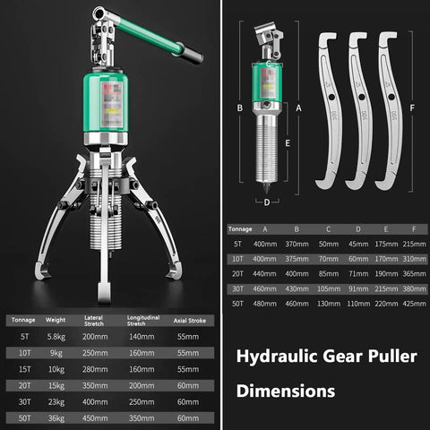 Heavy Duty Hydraulic Wheel Bearing Puller Kit Kickass 50 Ton with dimensions, swappable jaws, and durable steel construction.