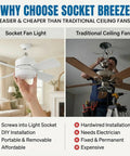 Socket Breeze 15.4-Inch Socket Fan Light With Remote 5-Speed Deluxe Ceiling Fan And LED Light Combo comparison with traditional fan