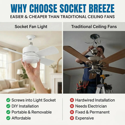 Socket Breeze 15.4-Inch Socket Fan Light With Remote 5-Speed Deluxe Ceiling Fan And LED Light Combo comparison with traditional fan