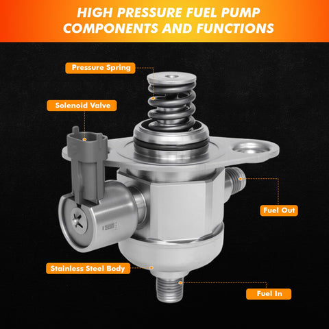 Diagram of Chevy Camaro V6 High Pressure Fuel Pump Replacement Fits 2010 2011 Camaro Traverse 2009 2017 Acadia 2009 2017