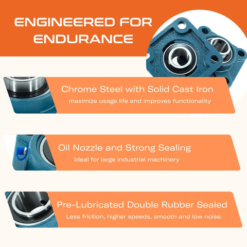2 Pack UCF20516 Pillow Block Bearings With Chrome Steel Body 1 Inch Bore Square Flange Mounted Workhorse Bearings For Machinery ISO 9001 Certified Built To Last Durable And Reliable Performance on blue housing