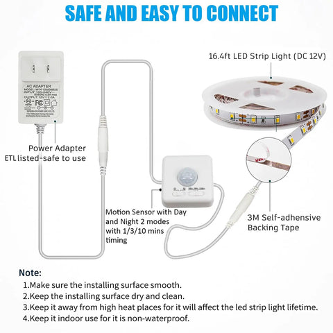 Diagram showing Motion Activated LED Strip Lights 16.4 Ft For Under Cabinet And Kitchen Dope Bright White Plug In 12V components.