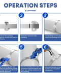 Operation steps for Tough Workhorse Steel Banding Tool And Ratchet Strapping Tensioner for Three Quarter Inch Stainless Strap.