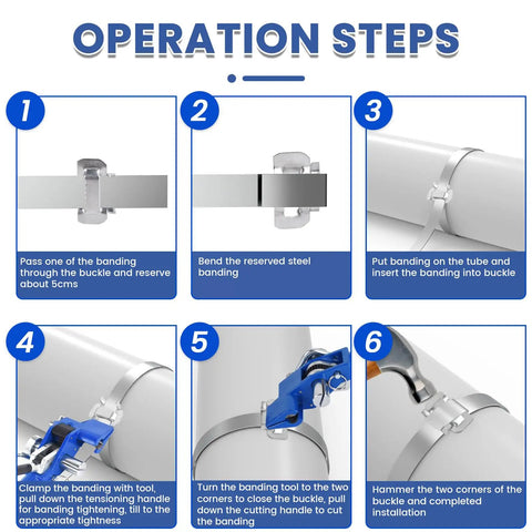 Operation steps for Tough Workhorse Steel Banding Tool And Ratchet Strapping Tensioner for Three Quarter Inch Stainless Strap.