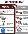 Comparison of Offset Extension Wrench For Tight Spaces, Impact Ready And Hella Handy with others, showing features and torque differences.