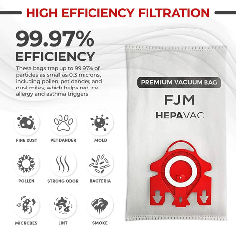 20 Pack HEPA AirClean 3D Dust Bags For Miele Vacuums Fits Compact C1 C2 Complete C1 Replacement Set, premium FJM bag features.
