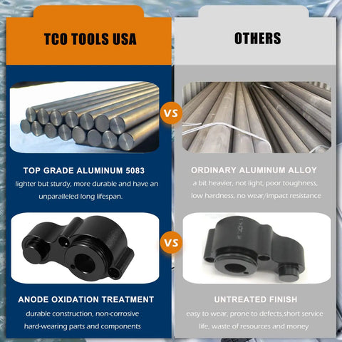 Comparison of top-grade aluminum 5083 vs ordinary aluminum alloy and anode oxidation vs untreated finish for cylinder parts
