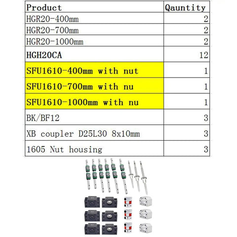 Upgrade Your Rig With This Hardcore Linear Actuator Setup Featuring Hgr20 Square Rail Guide Blocks And SFU1610 Ball Screw Drives. Detailed parts list showing various lengths of rails and screws.