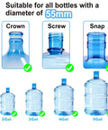 5 Pack Silicone Water Jug Caps for 3 and 5 Gallon Bottles, Upgraded Reusable Non Spill Lids for 55mm Standard Screw Crown Tops