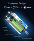 Hella Long Lasting 9V Alkaline Batteries 12 Pack Priced Right For Smoke Detectors Wireless Mice Remote Controls And Smart Home Gear Dead Serious About Reliable Power And Zero Dead Battery Hassle Guaranteed showing a detailed leakproof battery design and components.