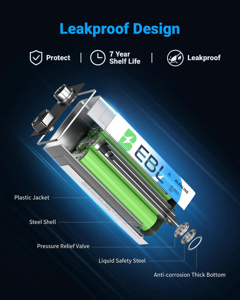 Hella Long Lasting 9V Alkaline Batteries 12 Pack Priced Right For Smoke Detectors Wireless Mice Remote Controls And Smart Home Gear Dead Serious About Reliable Power And Zero Dead Battery Hassle Guaranteed showing a detailed leakproof battery design and components.