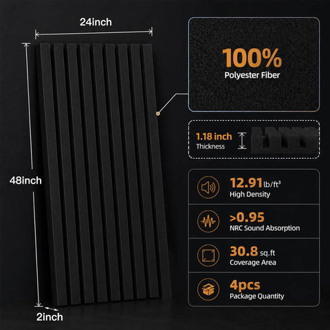 Premium Acoustic Foam Panels 4 Pack 48 By 24 By 2 Inch High Density Soundproof Wall Tiles, black polyester fiber material.