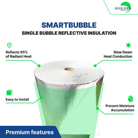 16 By 10 Foot Bubble Double Reflective Insulation Roll With Foam Core Thermal Shield For Rv Windows And Interior Doors Featuring Self Adhesive Pads, showcasing reflective insulation roll.