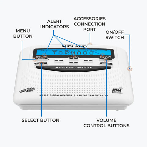 Front view of WR120B NOAA Emergency Weather Alert Radio with alert indicators, buttons, and digital display showing 'Tornado' warning.