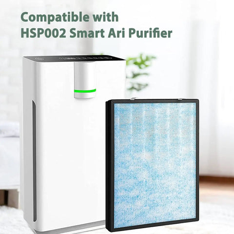 True High Efficiency Air Filter Replacement That Matches Original Performance At Half The Cost, Filters Wildfire Smoke And Pet Dander