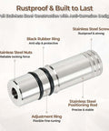 Pro Grade 20mm Bench Dogs Set With 38mm Rise For MFT Workbench, Stainless Steel structure with labeled features