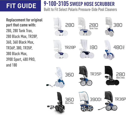 Sweep Hose Scrubber Fits 180 280 280 Tank Trax 280 Black Max TR28P 360 360 Black Max TR36P 380 380 Black Max TR35P guide