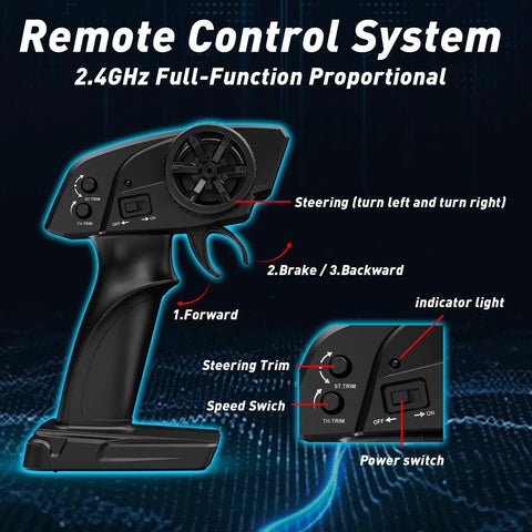 Close-up of 2.4GHz remote control for One Eighteen Scale 4WD RC Truck, highlighting steering, forward, brake functions, and power switch.