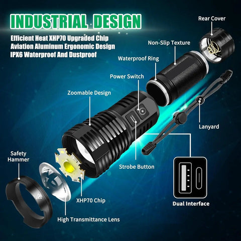 Exploded view of Rechargeable Flashlight With 120000 Lumens Beast Mode Bright LED Tactical Light Zoomable For Camping Hunting And Emergencies 5 Modes Wide Beam Waterproof High Power Torch Long Battery Life showing components.