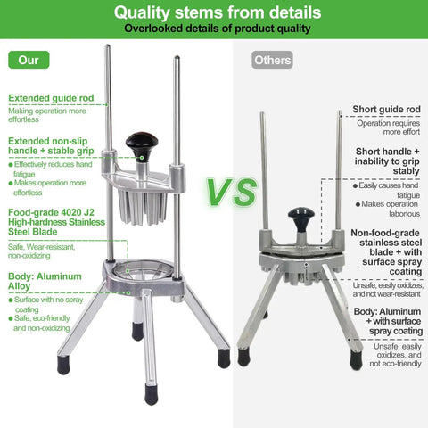 Comparison chart of Pro Grade Citrus Slicer 8-Section With V-Shaped 420 Stainless Steel Blades versus other slicer showing feature differences.
