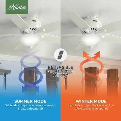 52 Inch Indoor Ceiling Fan With LED Light White Fresh Finish Low Profile Flush Mount Pull Chain Five Blades