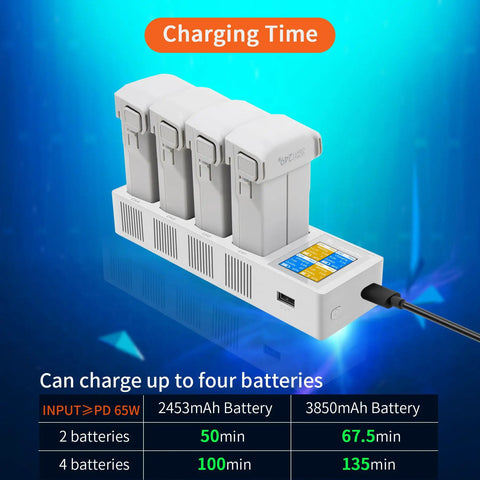 Two Way Charging Hub For DJI Mini 3 And Mini 4 Pro Batteries With Display Charge Four Batteries In Sequence In Full Charge Or Storage Mode Compatible With Mini 3 Pro And Mini 4 Pro Drone Accessories showing charging time display