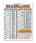 Dead Nuts Accurate Magnetic Tap And Drill Metric Conversion Chart 8.5 X 11 Inches color coded chart for screw and pipe tap.