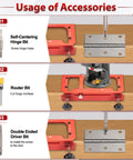 Usage of Heavy Duty Aluminum Alloy Door Hinge Jig And Lock Latch Installation Kit with hinge and router bits for mortise cutting.